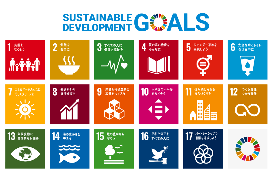 SDGS