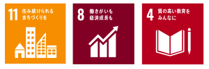 SDGS